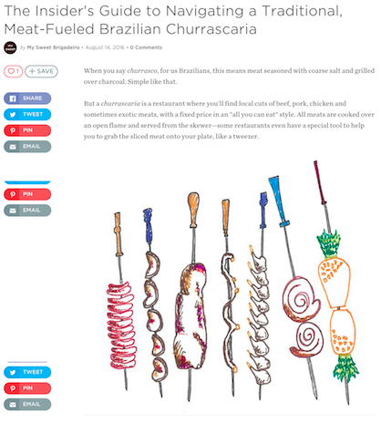 The Insider's Guide to Navigating a Traditional, Meat-Fueled Brazilian Churrascaria - My Sweet by Food52